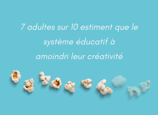 7 personnes sur 10 estiment que le système éducatif à amoindri leur créativité